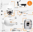 ORLLO IP kamera Z7 Pro kamera