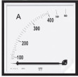 Lumel Analogais ampērmetrs 96x96 N IP50