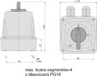 Elektromet Cam slēdzis 0-1-2 3P 25A