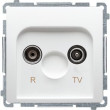 Kontakt-Simon Antenas ligzda Simon Basic RTV
