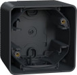 Schneider Electric Mureva Style Sienas pamatne