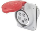 Gewiss fiksētā sarkanā kontaktligzda 32A 400V
