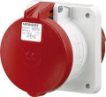 Mennekes taisna paneļa ligzda 63A 5p