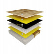 Devi Zestaw IR SILVER 160W 12m²
