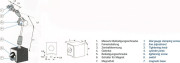 Gimex SENSOR MAGNĒTA BĀZE L 208