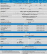 Victron Energy BlueSolar PWM-LCD&USB 12/24V-30A