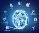 TP-Link Tapo L900-10 LED sloksne. viedā