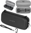 Pokrowiec SunnyLife Etui Futerał Pokrowiec Hard