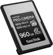 Karta SanDisk PRO-CINEMA CFexpress Typ A