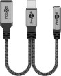 Goobay RB74524 USB adapteris USB-C ligzda