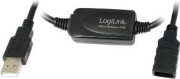 Kabel USB LogiLink USB-A - USB-A