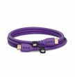 Rode HDMI kabelis 1.5 m