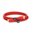 Rode HDMI kabelis 1.5 m