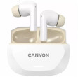 CANYON headset HEXAGON 7 TWS ANC+ENC