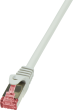 LogiLink Patchcord Cat.6 S/FTP PIMF