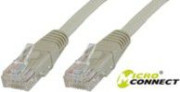MicroConnect Kabel sieciowy CAT6 U/UTP 20
