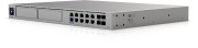 Router Ubiquiti UniFi Dream Machine Beast
