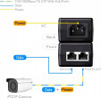 Cudy Injector POE200 Gigabit PoE+/PoE 30W