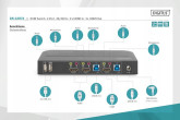 Switch Digitus KVM 2x1 HDMI (DS-12874)