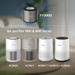 Philips GLOBAL PRE FILTER PLUS HEPA