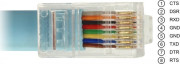 Delock DELOCK RS-232 konsoles kabelis. USB-A