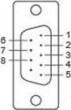Moxa CBL-M25M9x2-50 paralēlais kabelis 0.5