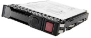 HP 2TB 6G SATA 7.2K