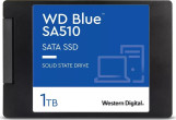 SanDisk Blue SA510 1TB SATA III