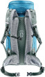 Plecak turystyczny Deuter Trail 24 l