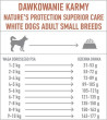 Triton NATURES PROTECTION Superior Care White