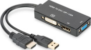 Digitus DisplayPort HDMI D-Sub (VGA) DVI
