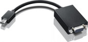 Adapteris AV Lenovo DisplayPort Mini D