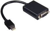Lenovo DisplayPort Mini AV adapteris —