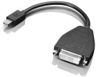 Lenovo AV adapteris 0B47090 kabeļa 0