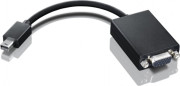 Lenovo Mini Displayport uz VGA adapteri