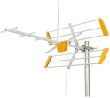 RTV antena Televes Virziena YAGI EDGE