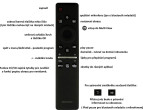 Samsung 2021 Smart TV tālvadības pults
