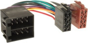 Automašīnas radio ACV ISO adapteris Sieviešu