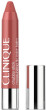 Clinique CLINIQUE_Chubby Stick mitrinošs lūpu krāsas