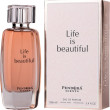 Pendora Scents PENDORA SCENTS Life Is
