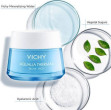 Vichy Aqualia Thermal mitrinošs sejas krēms